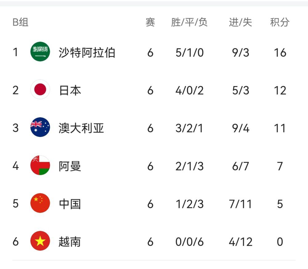 伊人精品一区