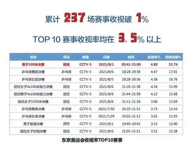成人免费在线网站